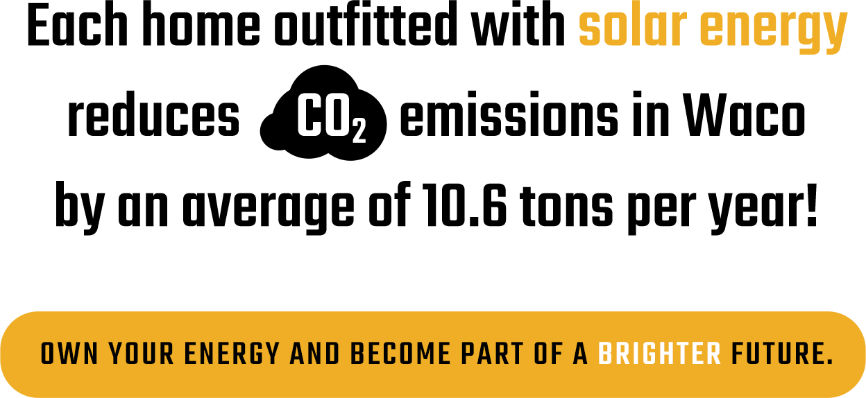 Each home outfitted with solar energy reduces CO2 emissions in Waco by an average of 10.6 tons per year! Own your energy and become part of a brighter future.